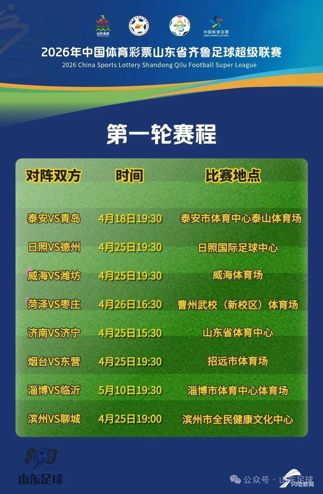 KOK体育官方入口-时间定了！4月25日德州队迎来齐鲁超赛首秀
